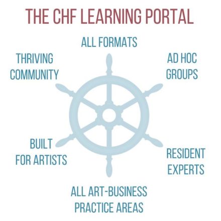 CHF Learning Portal